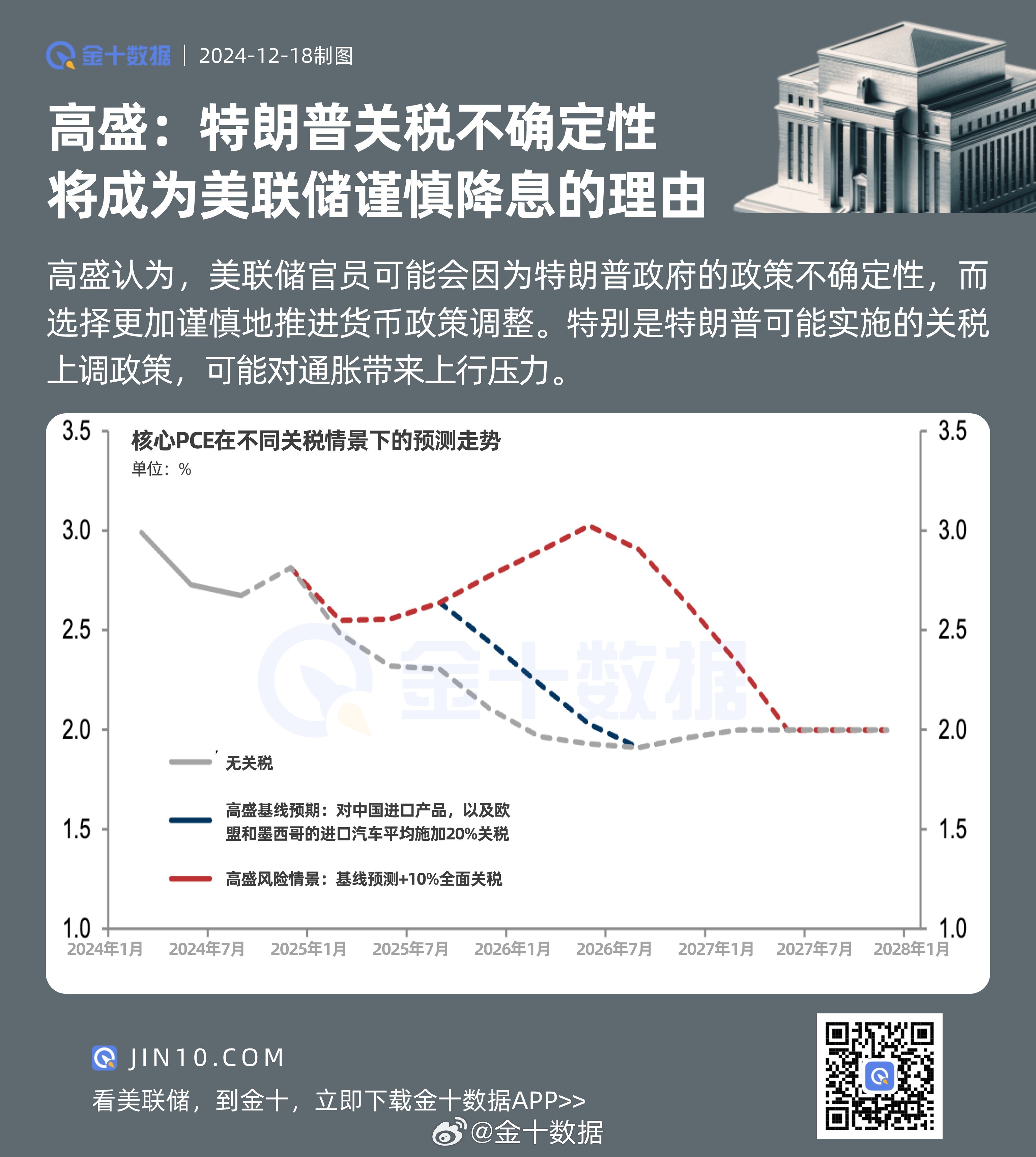 帝亚吉欧取消中期业绩指引，因特朗普关税引发的不确定性