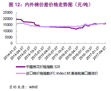 阿波罗全球管理公司Q4盈利超预期 资产管理规模达7510亿美元