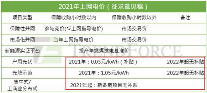 时代电气2月4日斥资2403.37万港元回购82.67万股