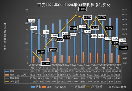 DeepSeek概念开盘集体爆发 每日互动等多股竞价涨停