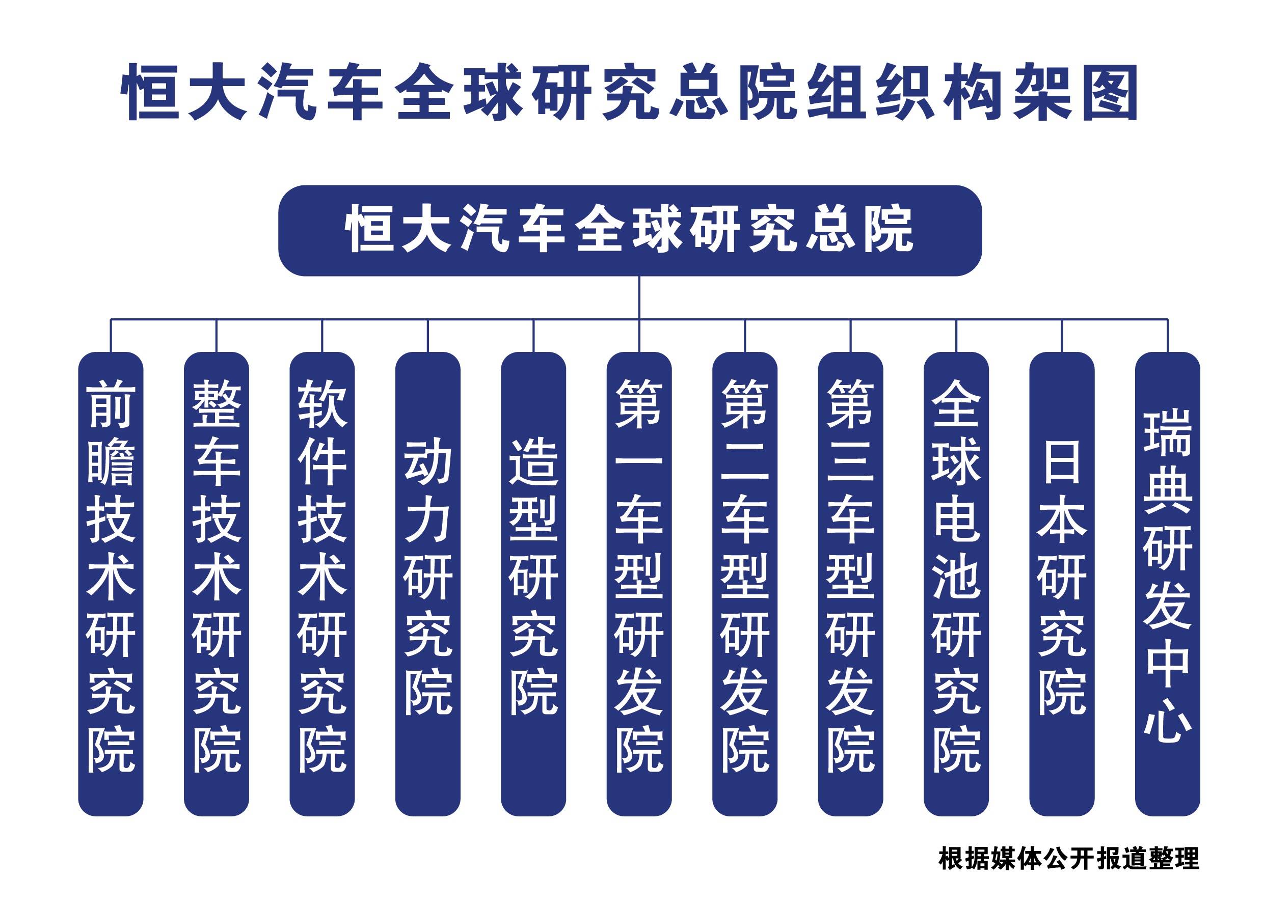 马斯克执掌的政府效率部权限引争议，美国财政部解释“只读”