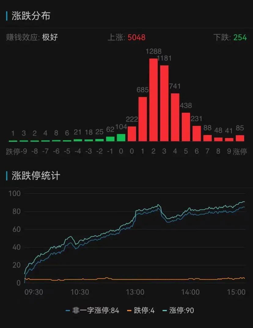 钢企也DeepSeek？杭钢股份涨停，联合国产GPU团队技术攻关