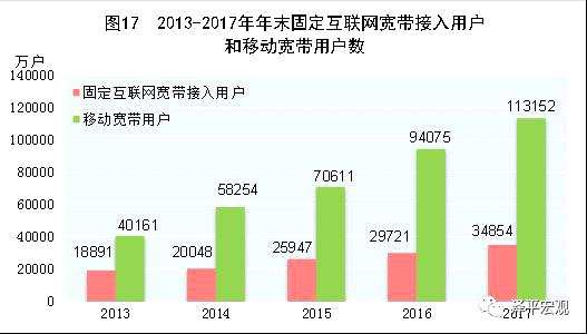 央广财评|超23亿人次流动、电影票房创纪录，“年经济”彰显中国消费市场旺盛潜力