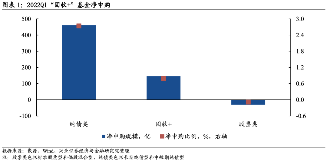 中信证券：金沙中国24Q4业绩整体符合预期 评级调整至“买入”