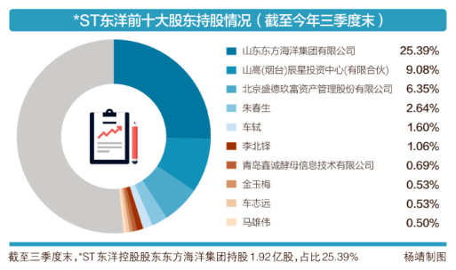 证通电子（002197）股民索赔案再向法院提交立案，日海智能（002313）索赔已有胜诉后持续推进