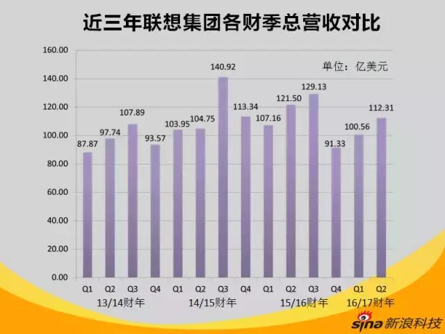 移卡早盘一度涨超11% 此前配股筹资拓展海外及AI业务