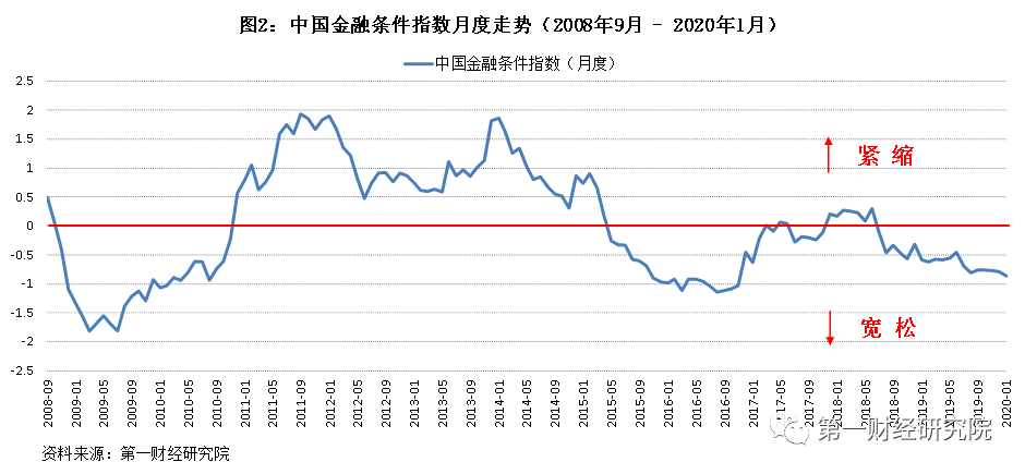 利率1.5%！央行开展2755亿元逆回购操作