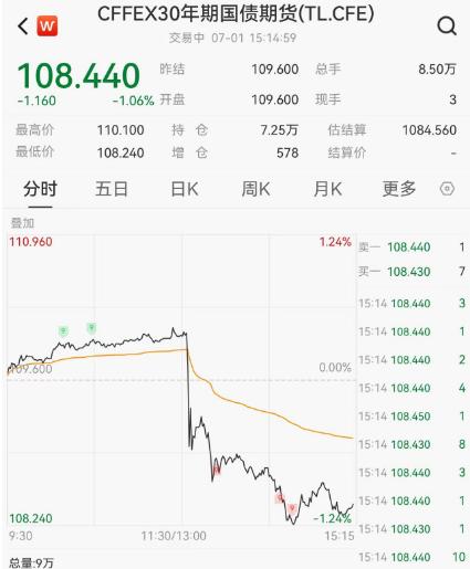 欧股开盘普涨 欧洲斯托克50指数涨0.38%