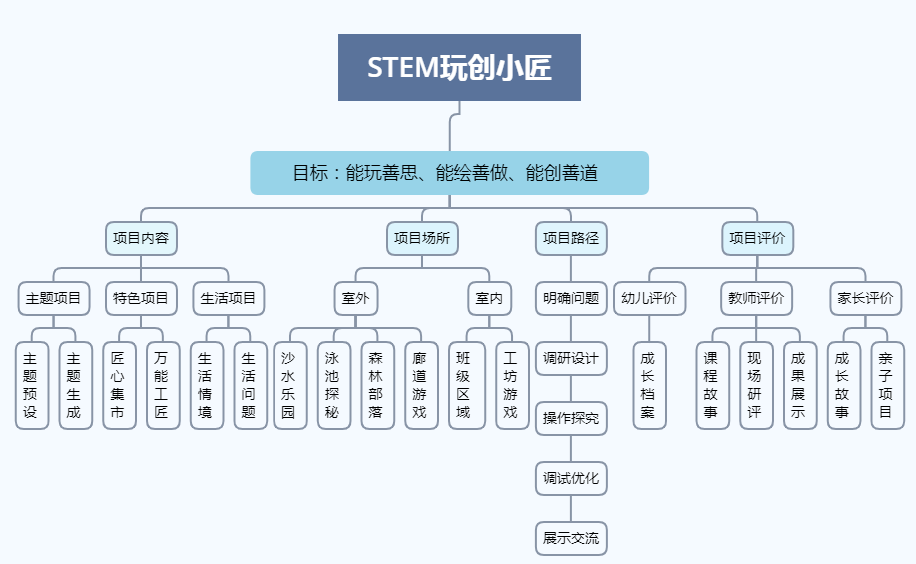 澳门一码一肖一待一中四不像_最新答案解释落实_安卓版168.335