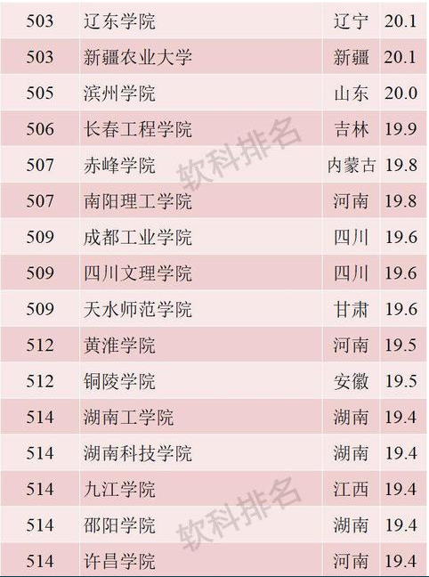 澳门资料大全,正版资料查询_最佳选择_3DM27.53.96