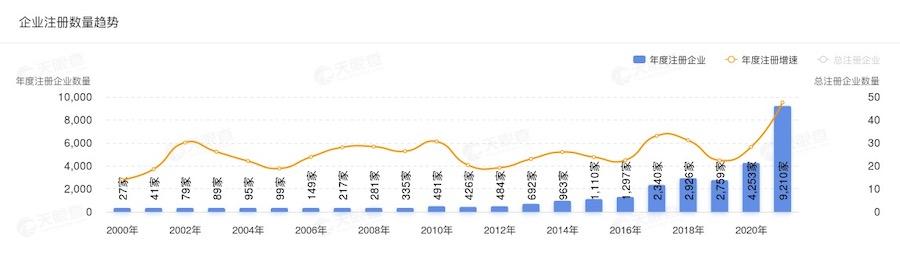 三亚官方辟谣蜈支洲岛出现游客滞留：情况不实