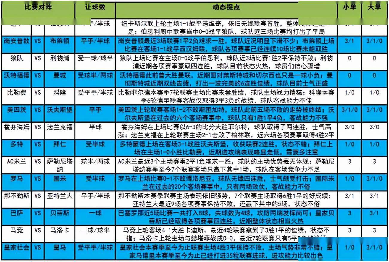 2024新奥今晚开什么下载_最新答案解释落实_实用版025.424