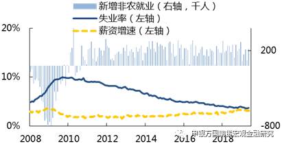 英国央行降息 同时示意对未来路径持谨慎态度