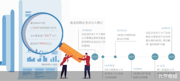 在维权投资者Elliott施压下 霍尼韦尔将分拆业务