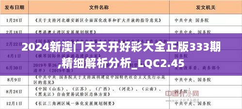 2024天天开彩免费资料_精彩对决解析_V50.06.35