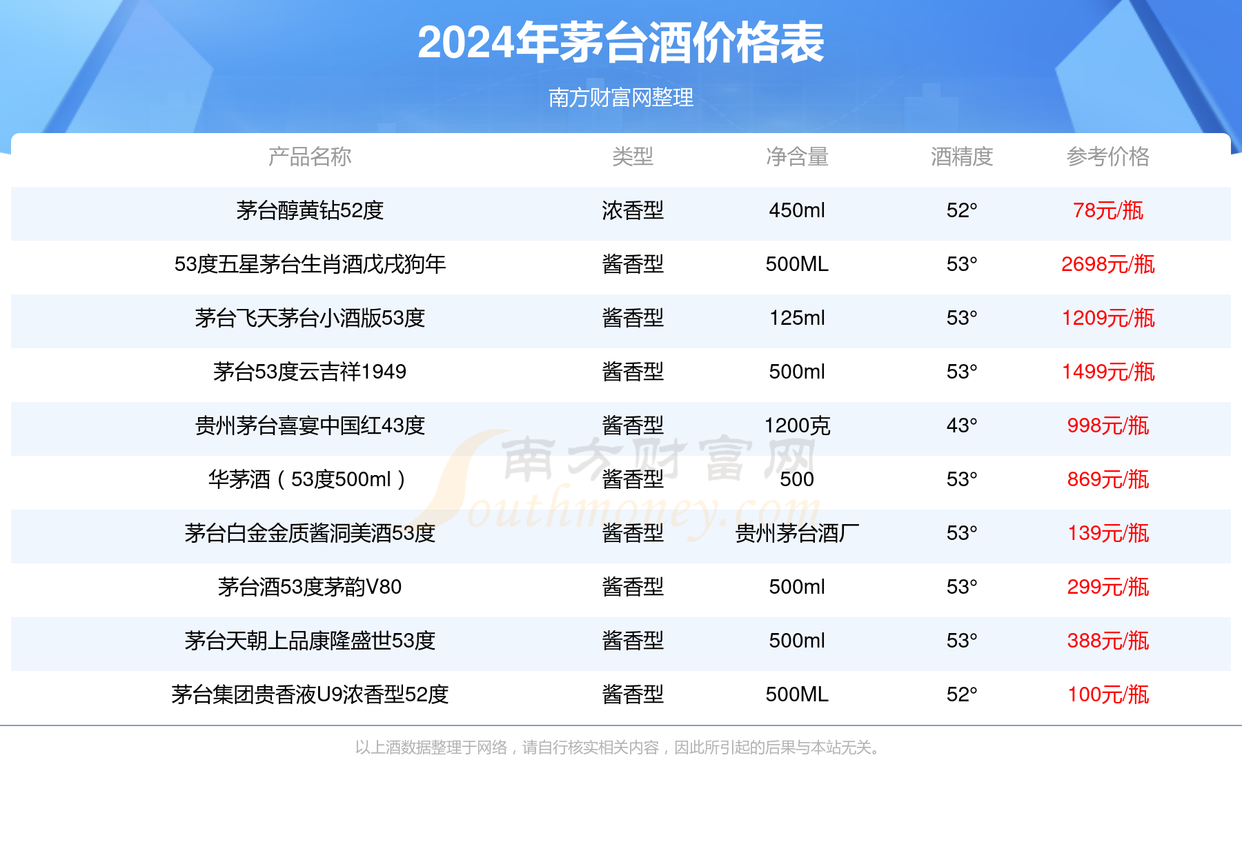 2024新奥精准正版资料_值得支持_V11.61.17