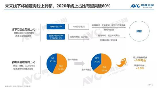 香港二四六开奖结果查询方法_引发热议与讨论_GM版v84.29.28