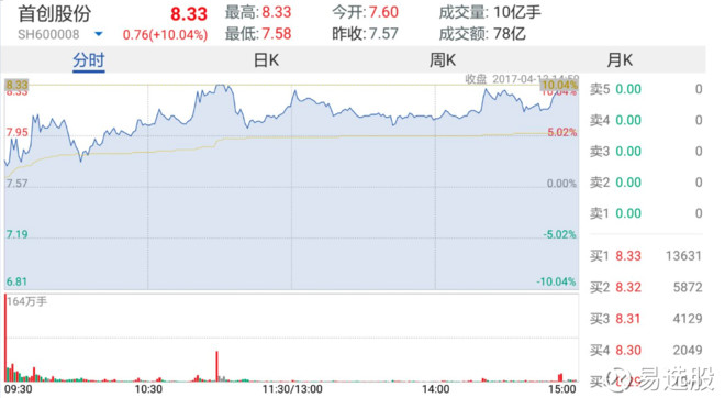 2024澳门特马今晚开奖138期_精彩对决解析_安卓版093.972