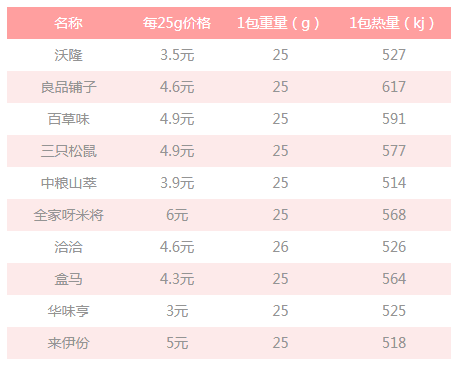 新奥门天天开奖资料大全_值得支持_主页版v075.586