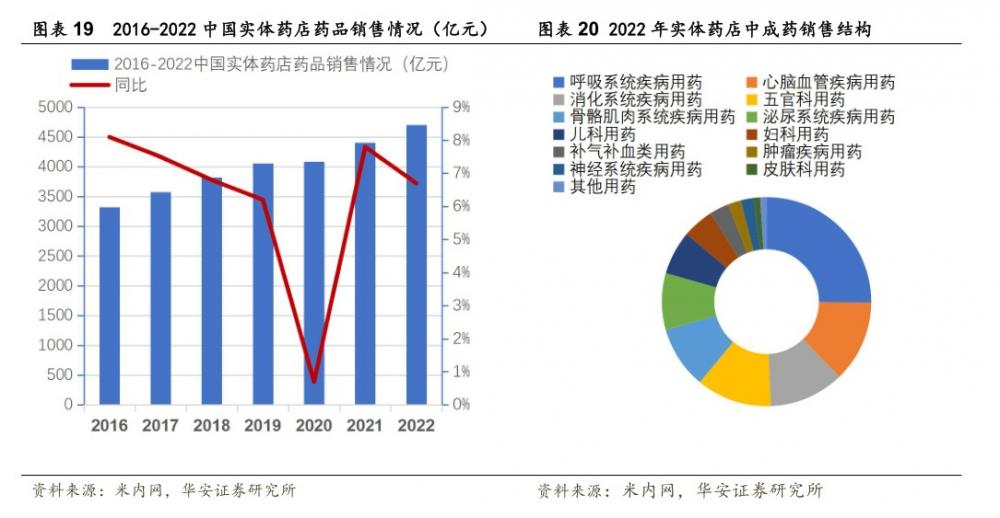 掘金年报季 机构提前“潜伏”业绩预喜股