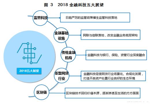 向实向新 链主企业引领上市公司价值提升