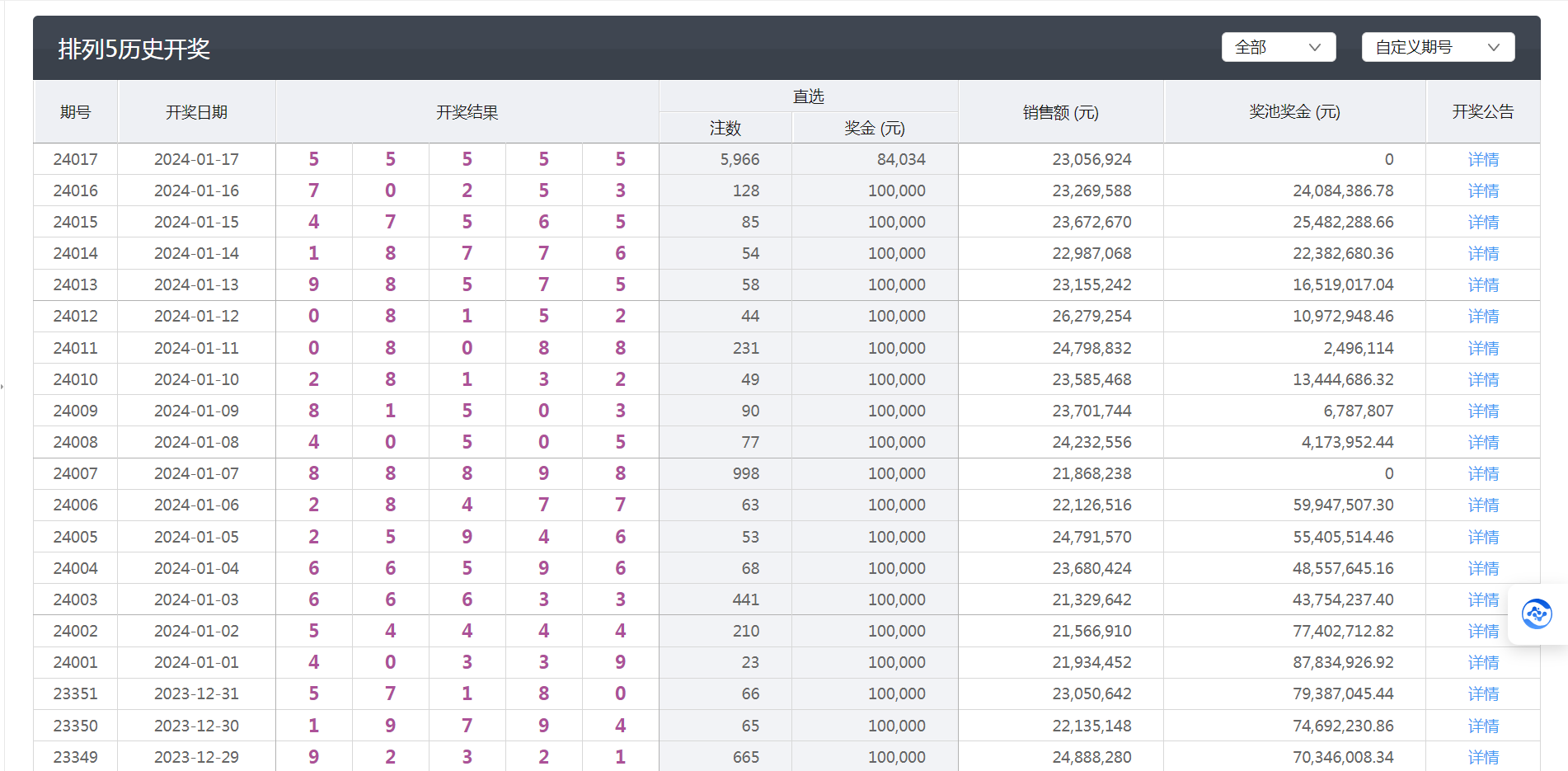 新澳今晚六给彩开奖结果_良心企业，值得支持_GM版v82.54.44