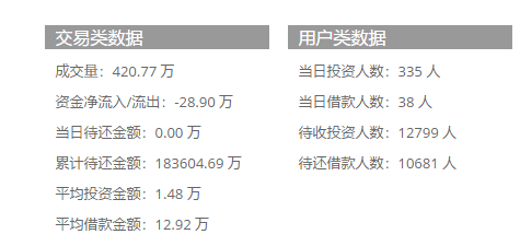 白小姐449999精准一句诗_良心企业，值得支持_GM版v60.77.89