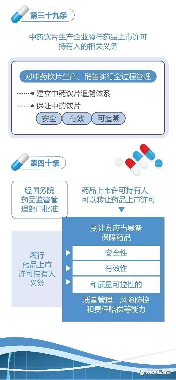 2024新澳资料大全免费下载_精选解释落实将深度解析_手机版532.828