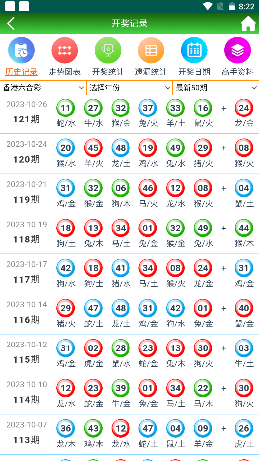 二四六香港管家婆生肖表_结论释义解释落实_3DM79.72.19