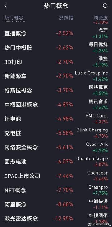 Nine Energy Service盘中异动 下午盘股价大跌5.21%报1.09美元