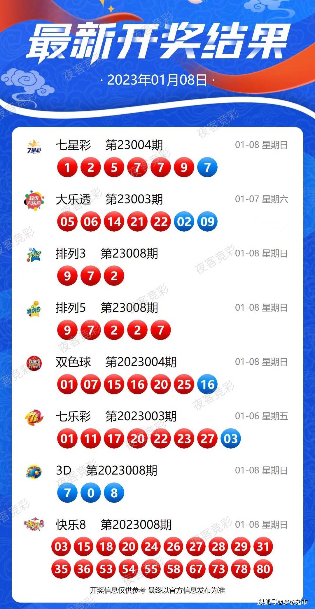 新奥彩2024历史开奖记录_精彩对决解析_GM版v84.27.09