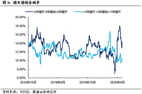 美国债市：国债小幅收跌 盘中交投淡静