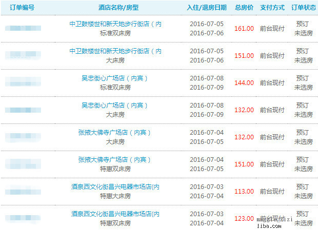 新奥天天免费资料单双澳门码开奖结果_值得支持_主页版v299.347