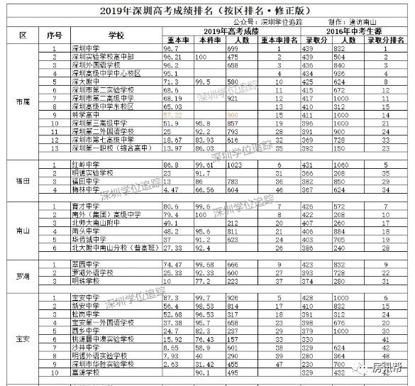 新奥门资料大全正版资料2024年免费下载_精选作答解释落实_iPhone版v33.34.19