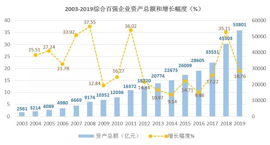 香港出彩综合走势图_值得支持_实用版587.260