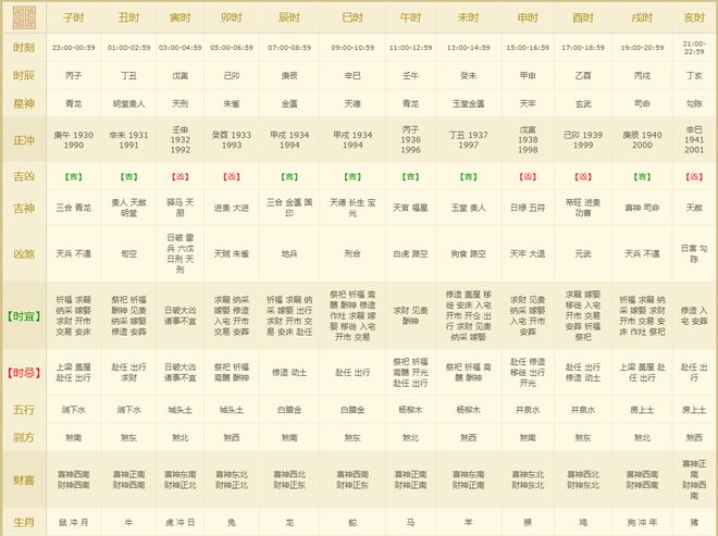 2024年新澳开奖结果_作答解释落实的民间信仰_实用版726.125