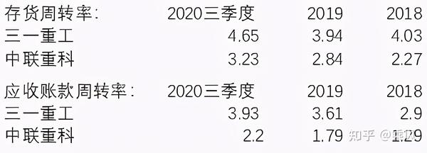 中联重科遭小摩减持350.54万股 每股作价约5.56港元