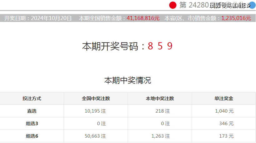 2024今晚澳门开什么号码_最新答案解释落实_V00.14.22