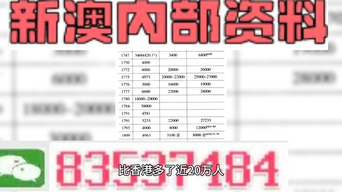 新澳门资料大全正版资料2024年免费下载,家野中特_详细解答解释落实_主页版v265.766