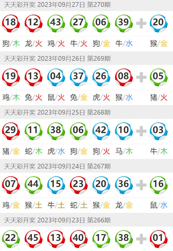 澳门天天彩期期精准龙门客栈_最新答案解释落实_iPad46.43.37