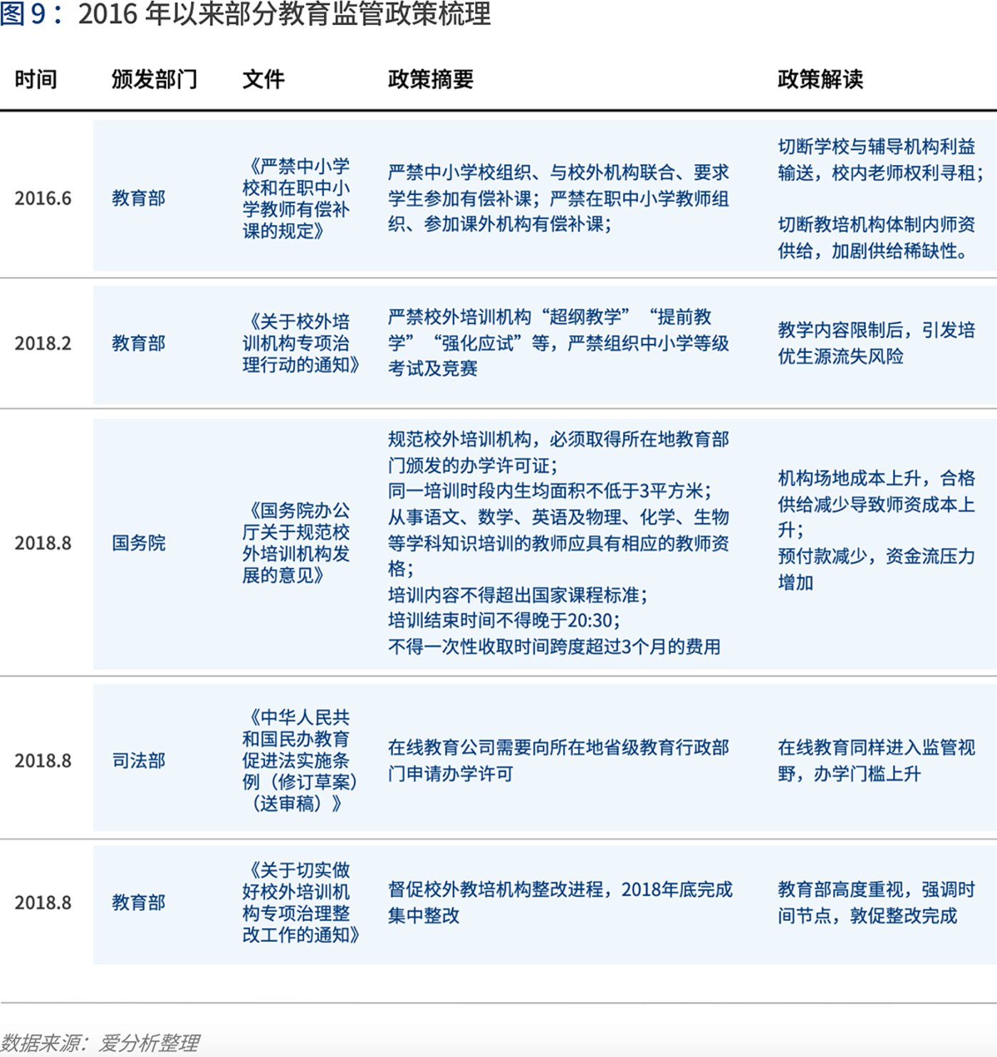 2024年新澳门天天开奖免费查询_最新答案解释落实_iPad14.87.67