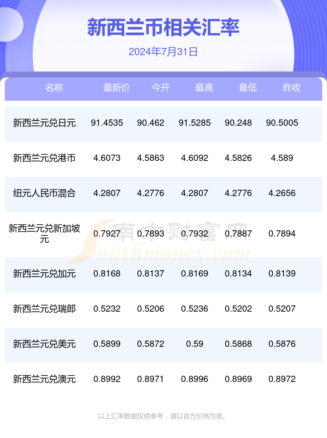 2024正版资料免费提供_值得支持_3DM20.46.55