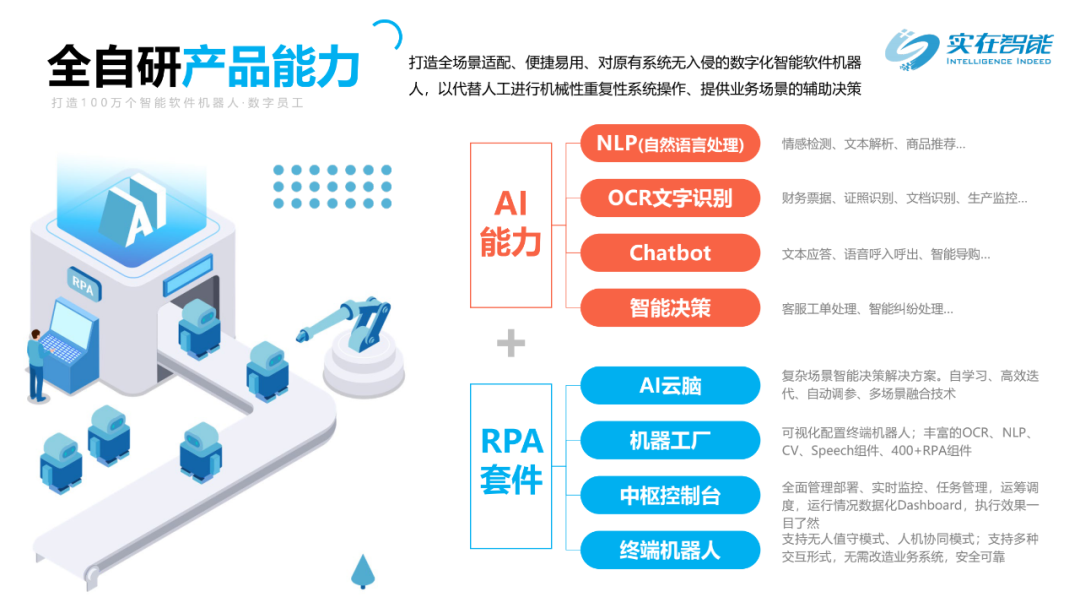 昊天国际建投与利通电子就有关AI算力领域相关业务的可能战略合作订立协议