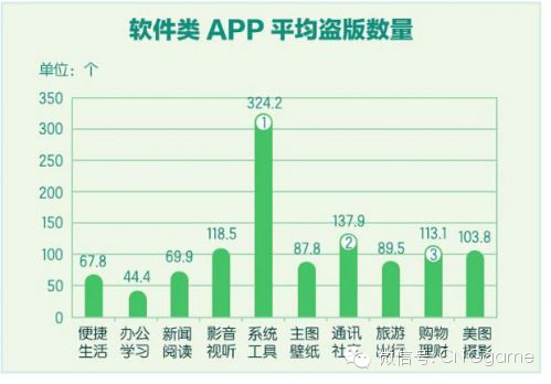 2024新奥正版资料大全_值得支持_GM版v94.92.23