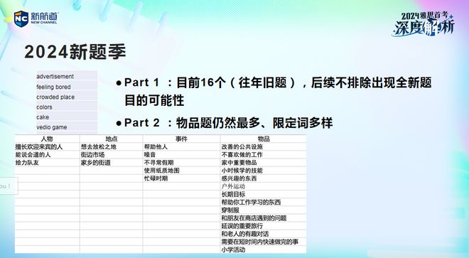 2024澳门开奖结果出来_精选解释落实将深度解析_3DM06.03.89