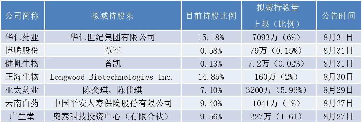 深交所：亚太精选ETF自14:11起至收市实施临时停牌