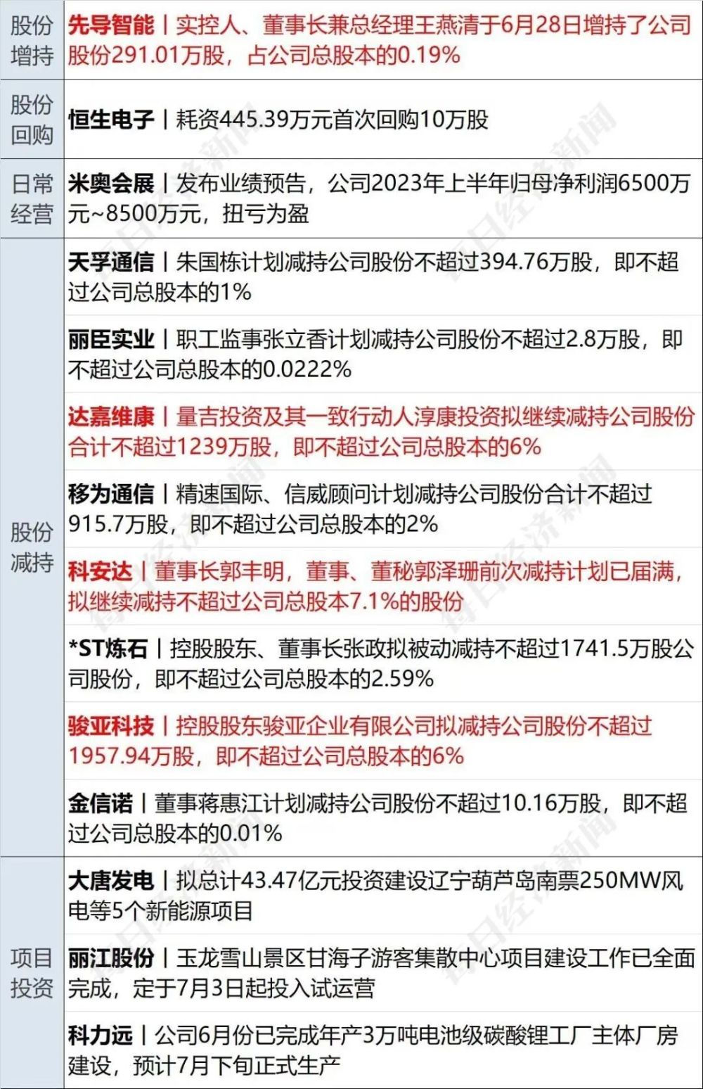 新澳精选资料免费提供_作答解释落实的民间信仰_实用版823.710