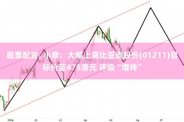 小摩：重申比亚迪股份“增持”评级 目标价475港元