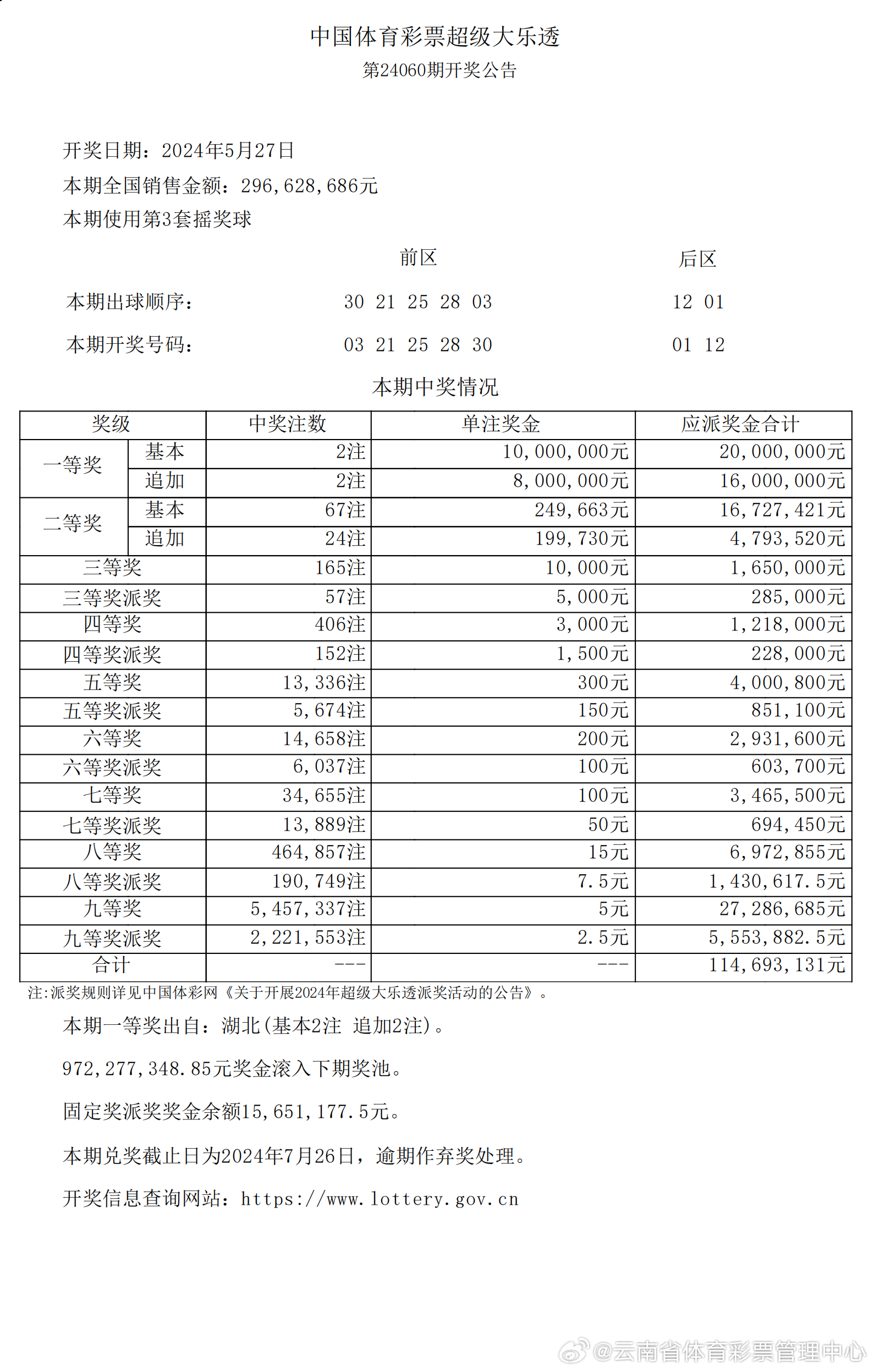 新奥彩2024历史开奖记录_最佳选择_安装版v128.847