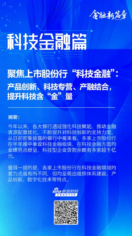 证监会：支持优质科技型企业发行上市，支持境外上市优质科技型企业回归A股